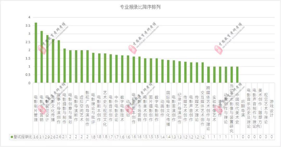 最新理论片排行及影视理论界热门话题盘点