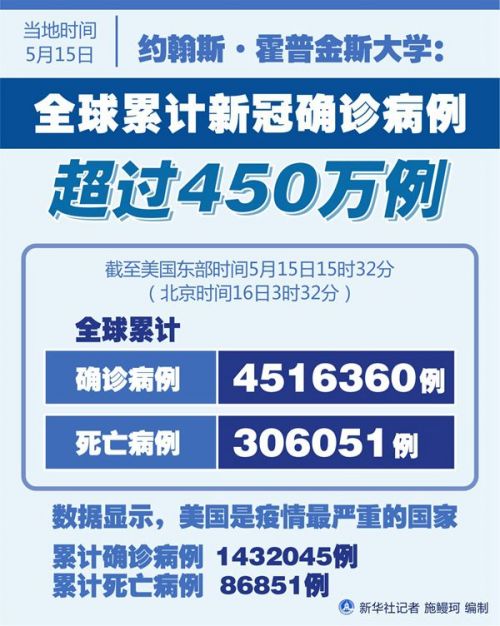美国疫情严峻现状揭秘，挑战、应对策略全面解析