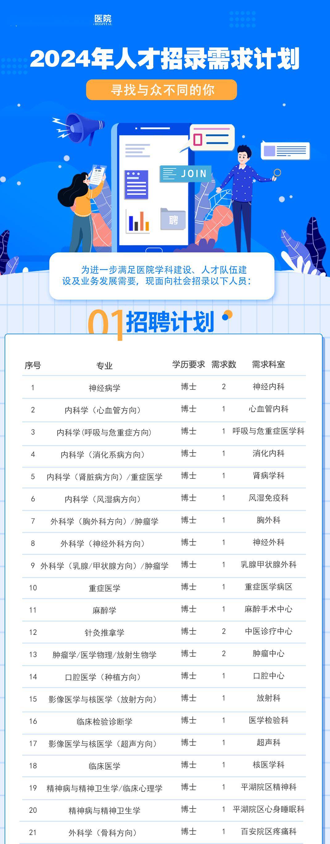 重庆大学城最新招聘与小巷深处的风味探索之旅