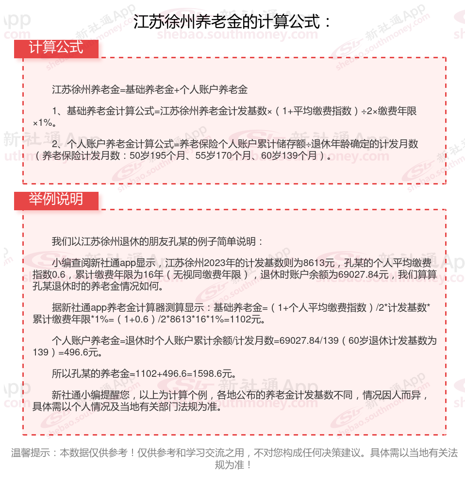 徐州退休工资最新动态，全面指南与最新消息速递