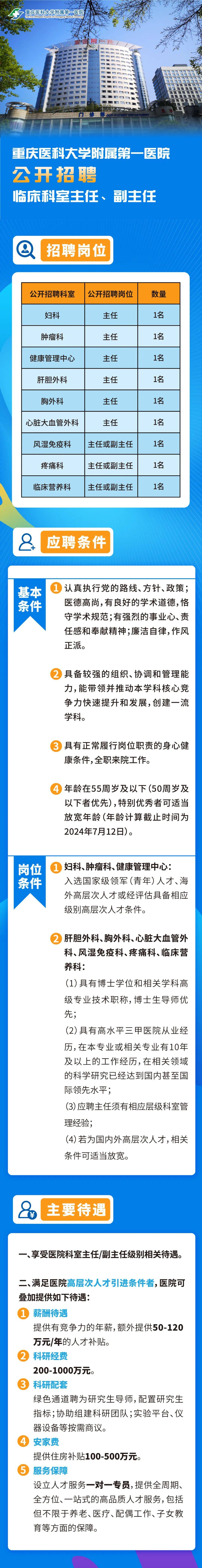 重医附三院最新招聘启事及职位详情