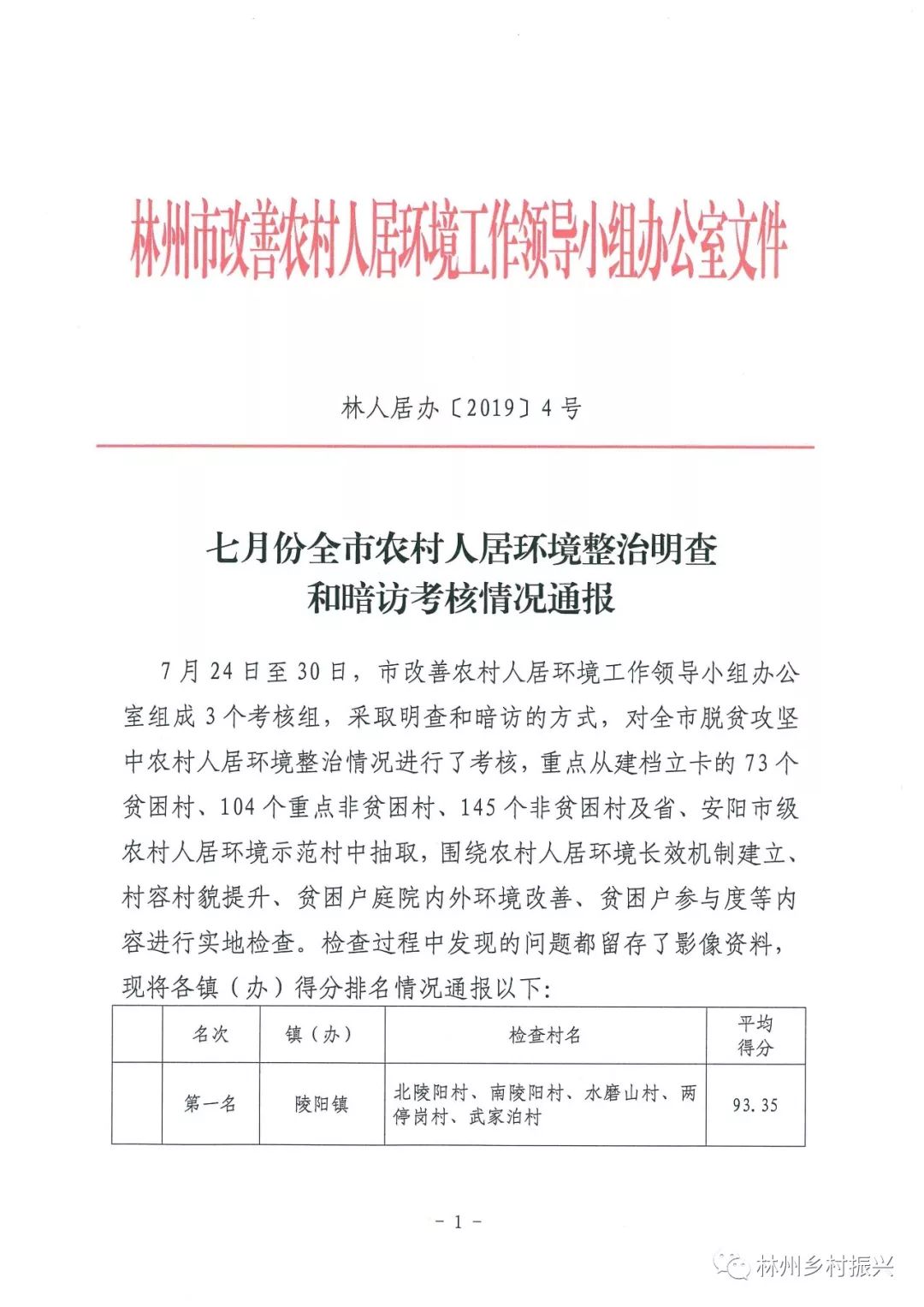林州环保局致力于构建绿色生态城市的最新动态